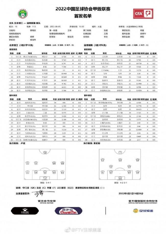 滕哈赫相信，在奥纳纳参加非洲杯时曼联会在门将这个位置上做好充足的准备。